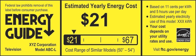 Energy Efficient TV